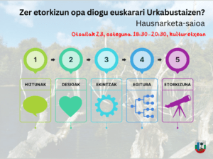 [:es]¿Cual es el futuro que le deseamos al euskera en Urkabustaiz?[:eu]Zein etorkizun opa diogu euskarari Urkabustaizen?[:] @ Kultur etxea